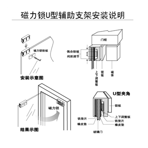 玻璃门U型门夹